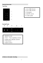 Preview for 5 page of Turbo Incanto TIM29 Instruction Manual