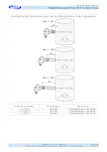 Preview for 6 page of Turbo 3201058 Use And Maintenance Instructions