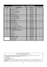 Preview for 11 page of Turbo BTE3211ALP Operator'S Manual