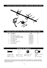 Preview for 12 page of Turbo BTE3211ALP Operator'S Manual