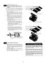 Preview for 16 page of Turbo BTE3211ALP Operator'S Manual