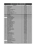 Предварительный просмотр 7 страницы Turbo BTH2610ALP Operator'S Manual