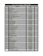 Предварительный просмотр 10 страницы Turbo BTH2610ALP Operator'S Manual