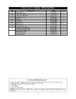 Предварительный просмотр 11 страницы Turbo BTH2610ALP Operator'S Manual