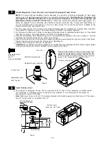 Предварительный просмотр 14 страницы Turbo BTH2621ALP Operator'S Manual