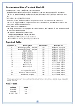 Preview for 11 page of Turbo E1T 16 User Manual