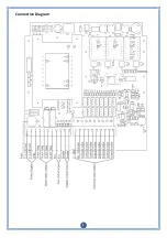 Предварительный просмотр 9 страницы Turbo E1T Series User Manual