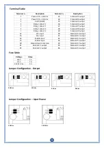 Предварительный просмотр 10 страницы Turbo E1T Series User Manual