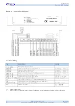 Предварительный просмотр 8 страницы Turbo Eco-Net 128 Use And Maintenance Instructions