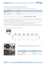 Предварительный просмотр 9 страницы Turbo Eco-Net 128 Use And Maintenance Instructions