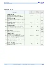 Preview for 13 page of Turbo Eco-Net 128 Use And Maintenance Instructions