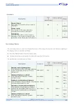 Preview for 15 page of Turbo Eco-Net 128 Use And Maintenance Instructions