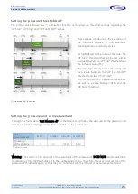 Предварительный просмотр 21 страницы Turbo Eco-Net 128 Use And Maintenance Instructions