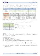 Предварительный просмотр 22 страницы Turbo Eco-Net 128 Use And Maintenance Instructions