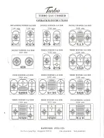 Turbo INCANTO T7339SS Operation Instructions Manual preview