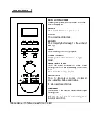 Предварительный просмотр 9 страницы Turbo Incanto TMO25SS Owner'S Manual