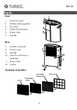 Preview for 5 page of Turbo TDH-22 Instruction Manual