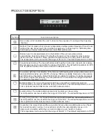 Предварительный просмотр 5 страницы Turbo TFM628T User Manual