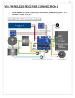 Предварительный просмотр 19 страницы TurboAce ALLSTEADY-6 Manual