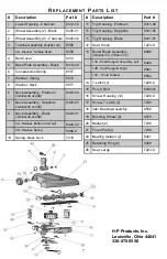 Preview for 7 page of Turbocat Turbine Powerhead Operating Instructions Manual