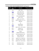 Preview for 65 page of TurboChef C3/C Service And Repair Manual