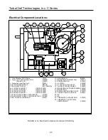 Предварительный просмотр 34 страницы TurboChef C3-Multi Service And Repair Manual