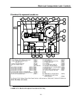 Предварительный просмотр 35 страницы TurboChef C3-Multi Service And Repair Manual