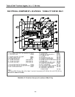 Предварительный просмотр 36 страницы TurboChef C3-Multi Service And Repair Manual