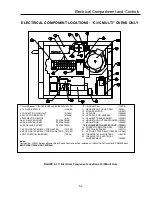 Предварительный просмотр 37 страницы TurboChef C3-Multi Service And Repair Manual