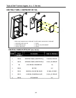 Предварительный просмотр 40 страницы TurboChef C3-Multi Service And Repair Manual