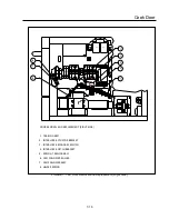 Предварительный просмотр 57 страницы TurboChef C3-Multi Service And Repair Manual