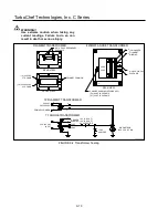 Предварительный просмотр 94 страницы TurboChef C3-Multi Service And Repair Manual