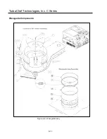 Предварительный просмотр 96 страницы TurboChef C3-Multi Service And Repair Manual