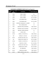 Предварительный просмотр 97 страницы TurboChef C3-Multi Service And Repair Manual