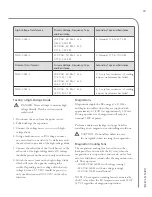 Preview for 63 page of TurboChef Encore Touch Rapid Service Manual