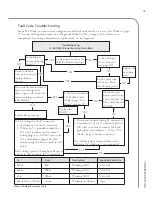 Preview for 73 page of TurboChef Encore Touch Rapid Service Manual