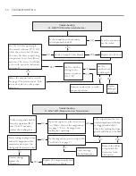 Preview for 76 page of TurboChef Encore Touch Rapid Service Manual