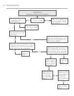 Preview for 82 page of TurboChef Encore Touch Rapid Service Manual