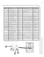 Preview for 105 page of TurboChef Encore Touch Rapid Service Manual