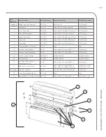 Preview for 107 page of TurboChef Encore Touch Rapid Service Manual