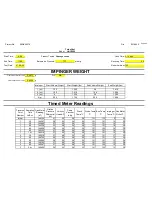 Preview for 11 page of TurboChef HHC-2020 Ventless Submittal Information