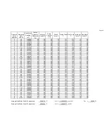 Preview for 12 page of TurboChef HHC-2020 Ventless Submittal Information