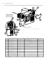 Предварительный просмотр 60 страницы TurboChef HIGH H BATCH 2 Service Manual