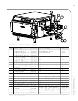 Предварительный просмотр 65 страницы TurboChef HIGH H BATCH 2 Service Manual