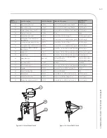 Предварительный просмотр 78 страницы TurboChef SOTA NGO Service Manual