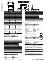 Предварительный просмотр 2 страницы TurboChef TORNADO 2 (Spanish) Especificaciones