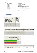 Preview for 6 page of turbocut BK-014 Translated Operating Instructions