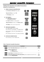 Предварительный просмотр 12 страницы turbofan 30D Series Installation And Operation Manual