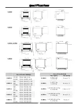 Предварительный просмотр 5 страницы turbofan E20M Series Installation And Operation Manual