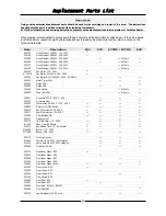 Preview for 15 page of turbofan E22M3 Installation And Operation Manual